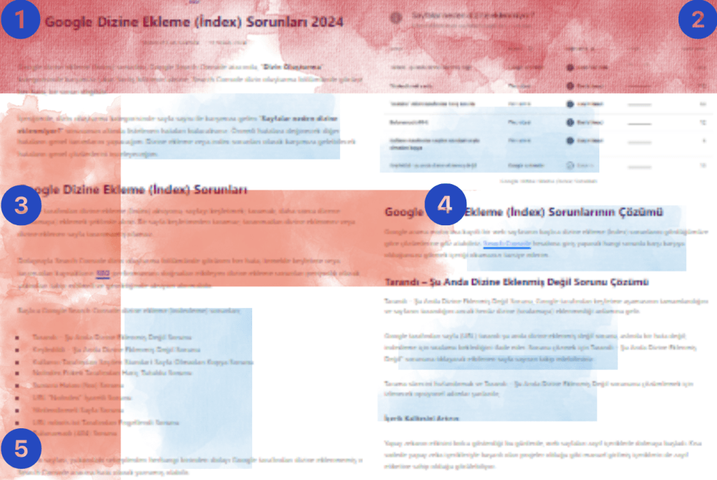 F Deseni Tarama Modeli (F Tipi Okuma) Nedir?
