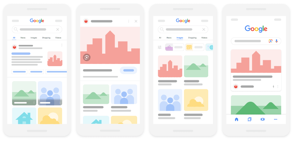 Site Hızı için Görsel Optimizasyon