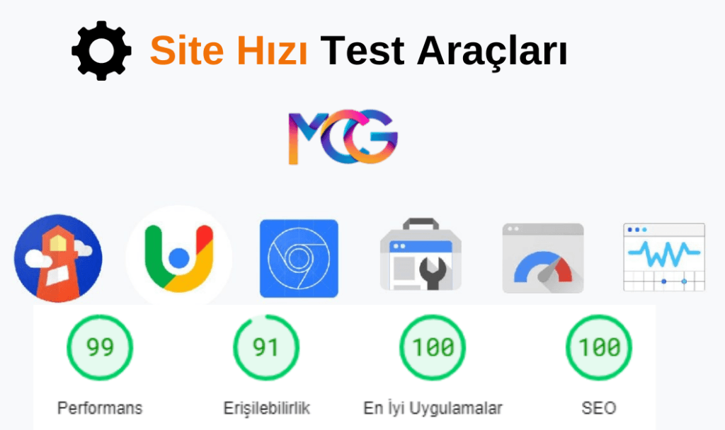 Site Hızı Test Araçları Listesi