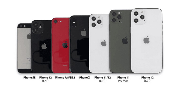 Apple iPhone İnovasyonu