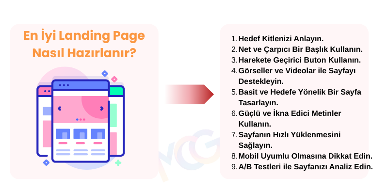 Landing page hazırlamak için gereken 9 adım