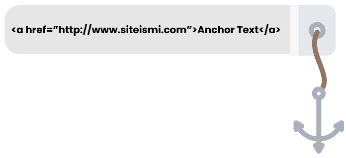 Anchor Text