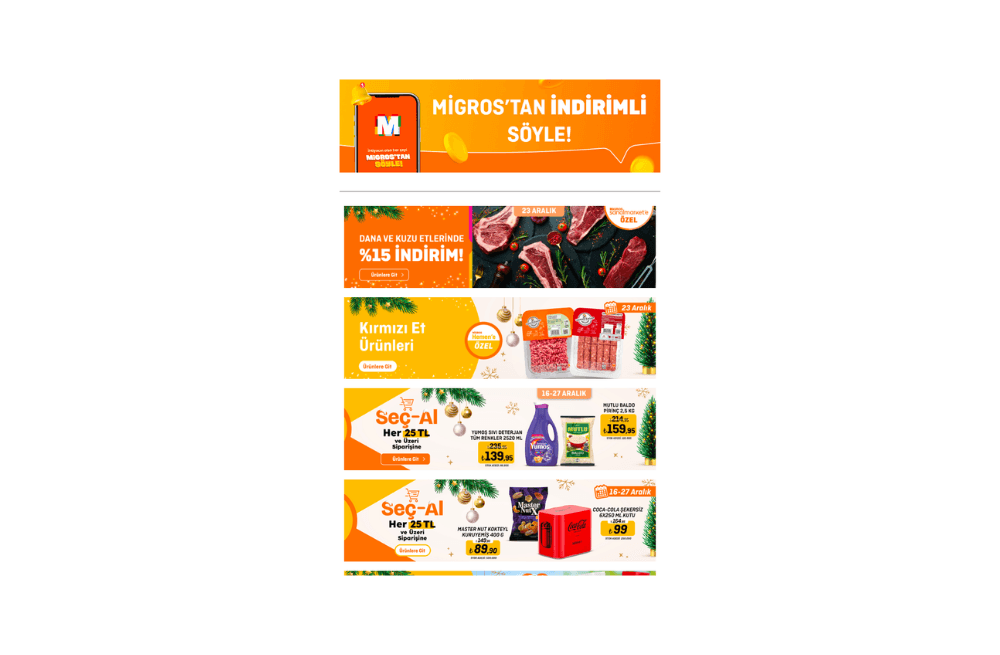 Migros E-Posta Pazarlama Örneği