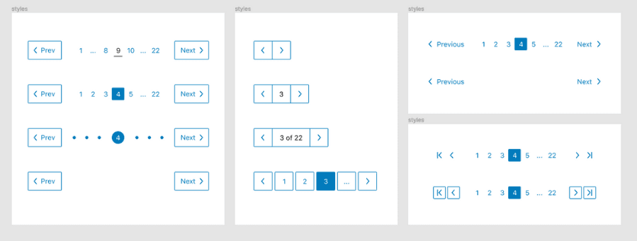 Sayfalandırma Pagination Örneği