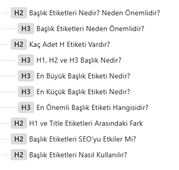 Başlık Etiketi ile Alt Başlık Kullanımı