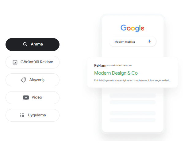 Google Ads Reklam Türleri