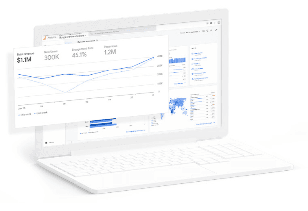 Dijital Pazarlama Aracı Google Analytics