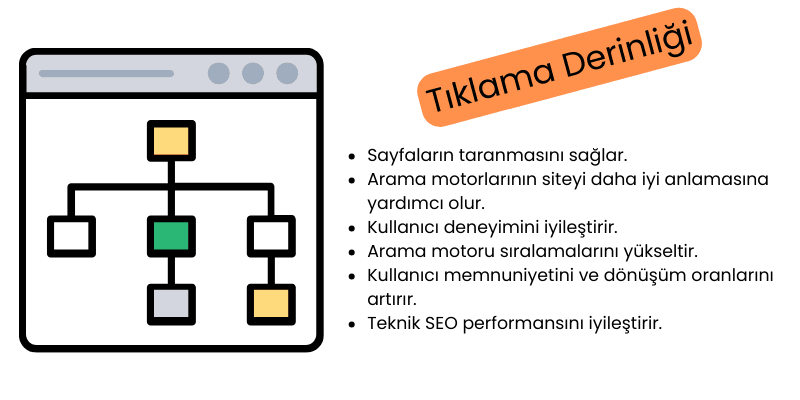 Tıklama derinliginin yararları
