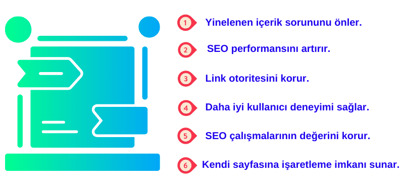 Canonical URL ne işe yarar