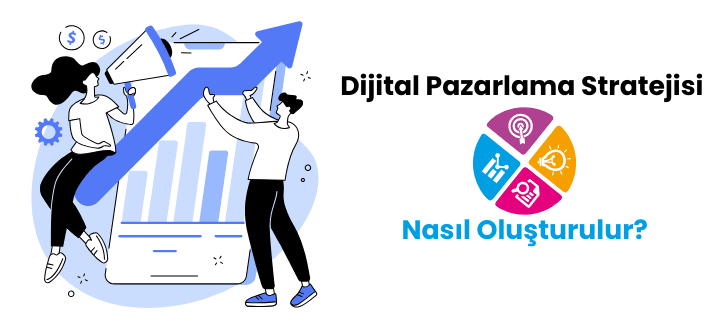 Dijital pazarlama stratejisi oluşturmak