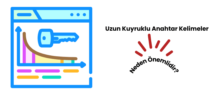 Uzun kuyruklu anahtar kelime önemi
