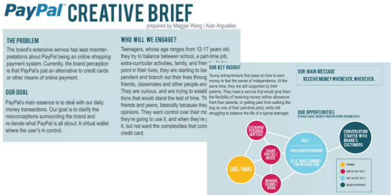 PayPal Creative Brief Örneği