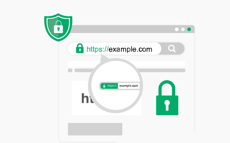 Site Güvenlik Sertifikası (HTTPS)