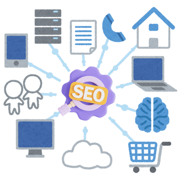 SEO ajansı nedir