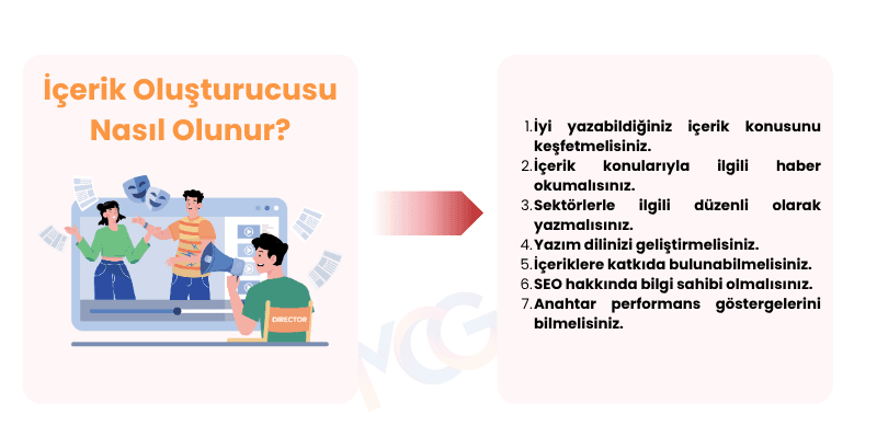 Başarılı içerik oluşturucusu olmak için gereken 7 unsur