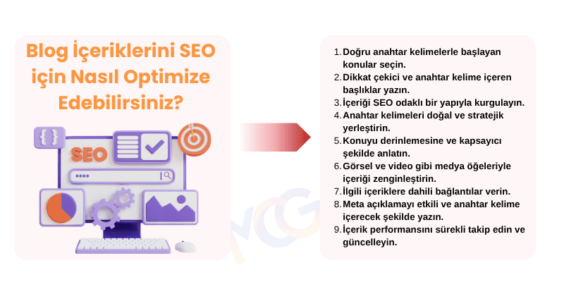 blog içeriklerini SEO için optimize etmenin 9 yolu