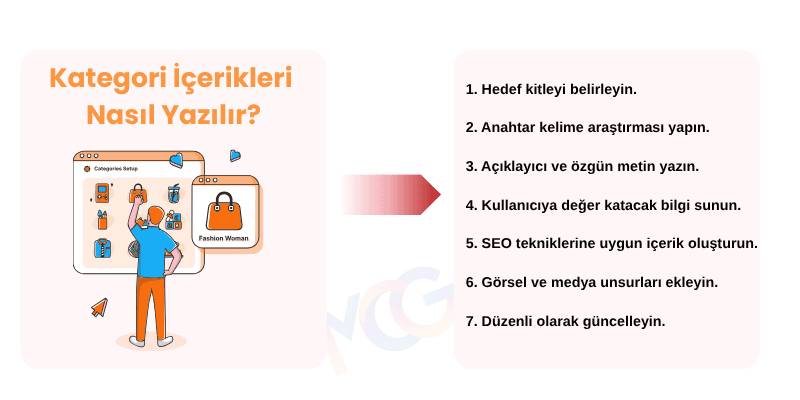 kategori içerikleri yazmak için 7 şey