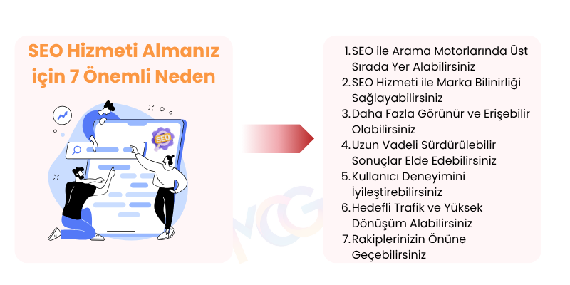 SEO hizmeti almanız için yedi önemli neden